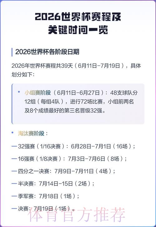 全面解析2026世界杯赛程及详情
