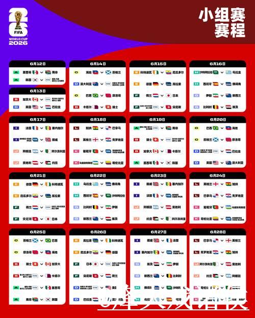 全面解析2026世界杯赛程及详情