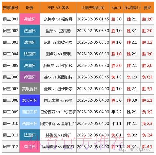 全面分析世界杯投注网站优劣与比较