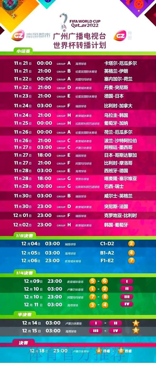 “全网免费高清世界杯足球赛直播回放”